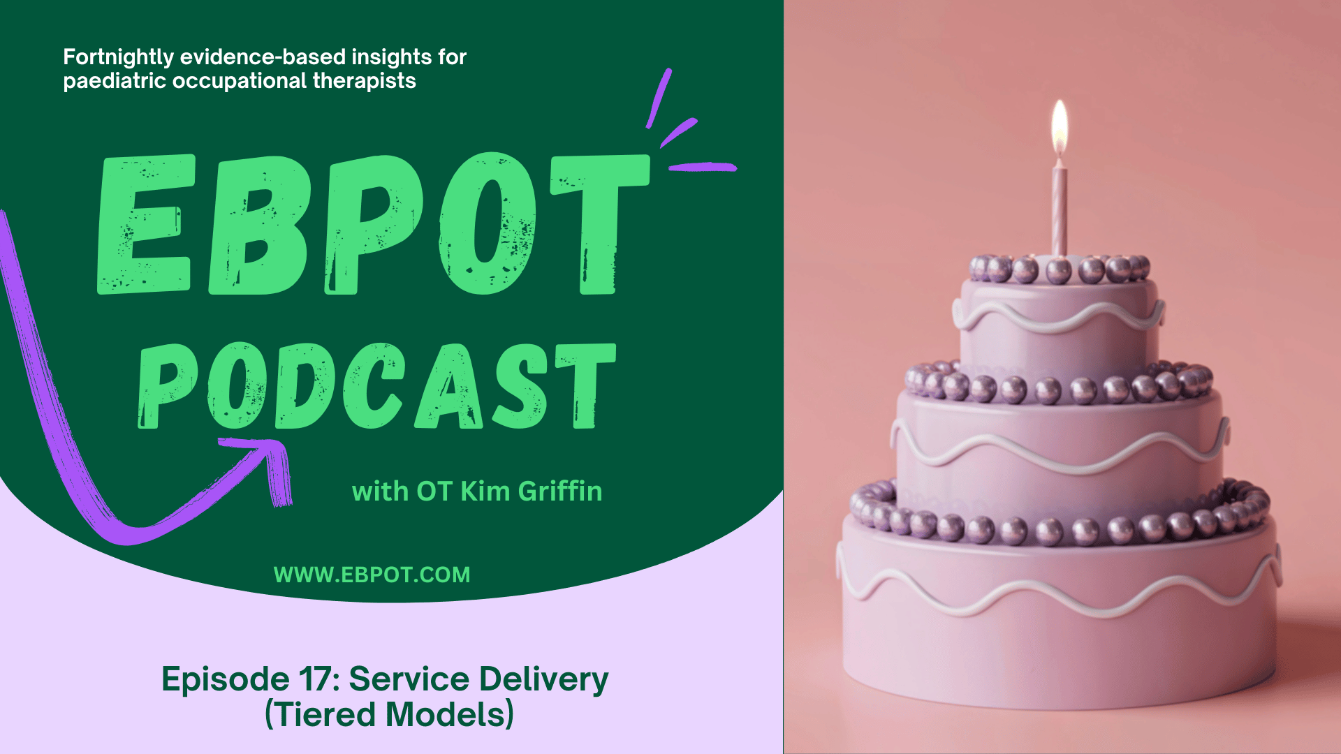 Paeds 17: Service Delivery Models